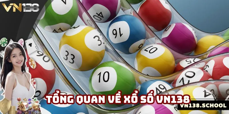 Giới thiệu xổ số VN138