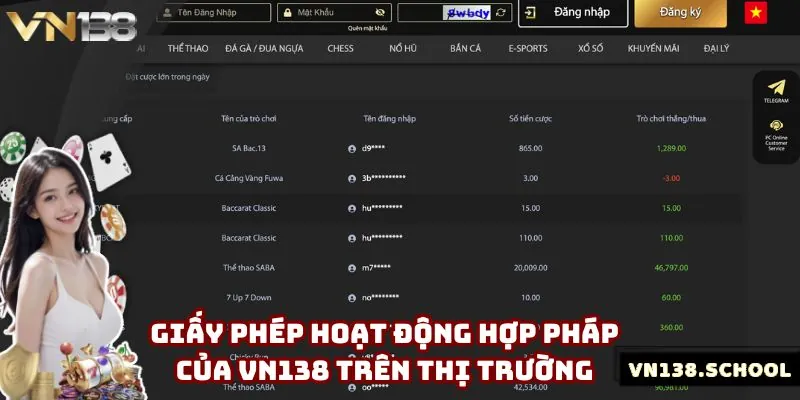 Minh chứng hoạt động hợp pháp của nhà cái VN138