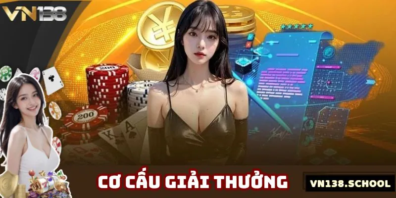 Thành viên nên nắm vững các giải thưởng sẽ nhận khi tham gia